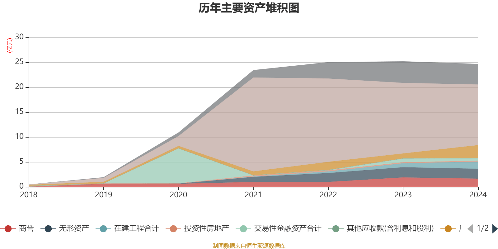 概伦电子现2笔大宗交易 合计成交19.20万股
