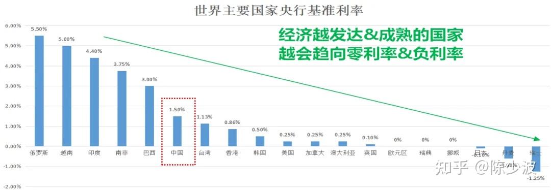 多家上市银行上半年平均存款付息率同比下降