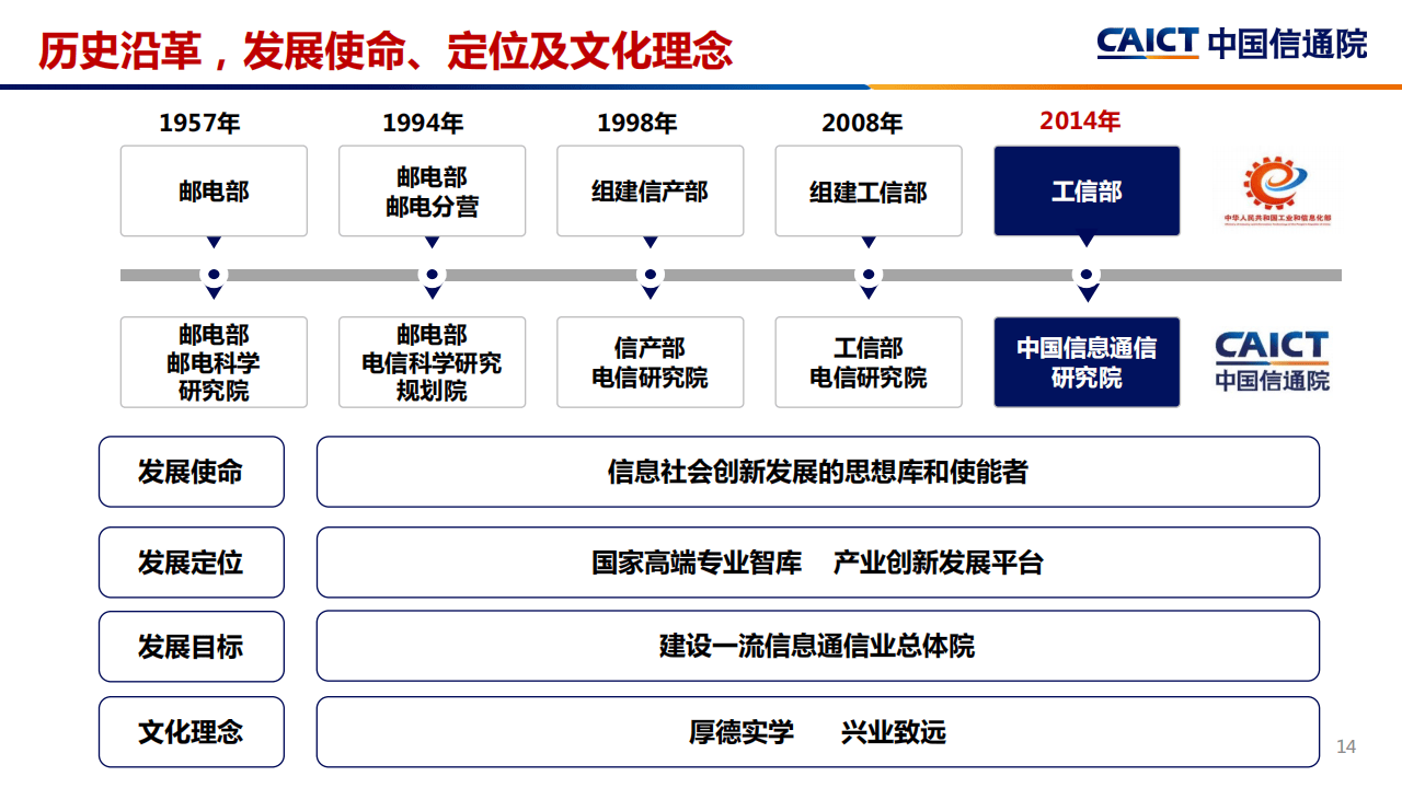 2025大豆蛋白产业深度调研及未来发展趋势预测_人保财险政银保 ,拥有“如意行”驾乘险，出行更顺畅！