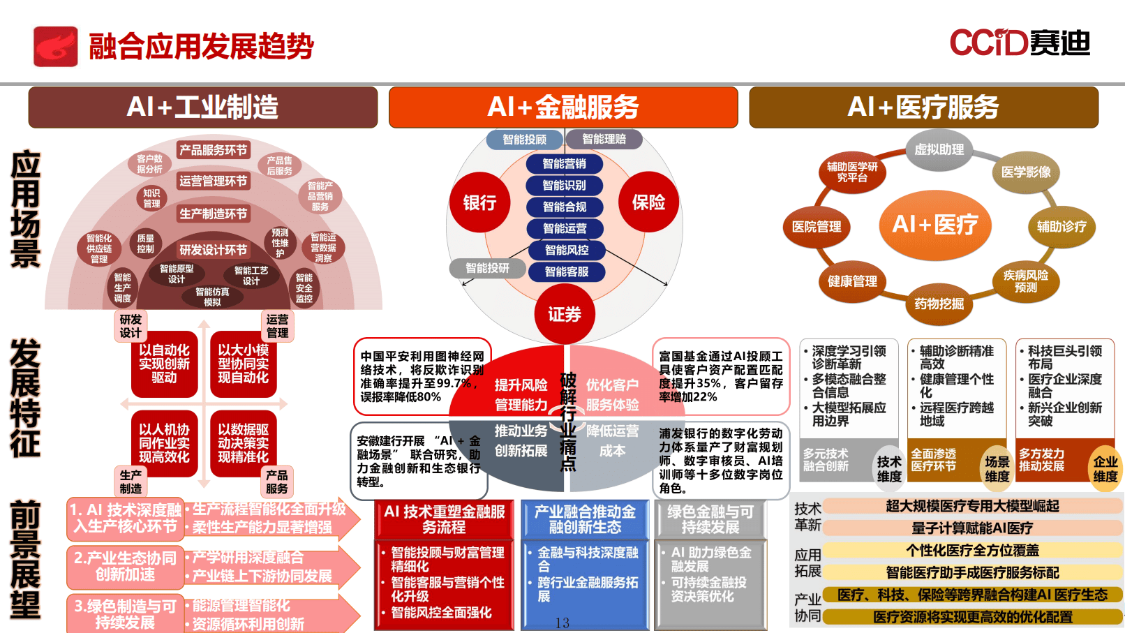 2025大豆蛋白产业深度调研及未来发展趋势预测_人保财险政银保 ,拥有“如意行”驾乘险，出行更顺畅！