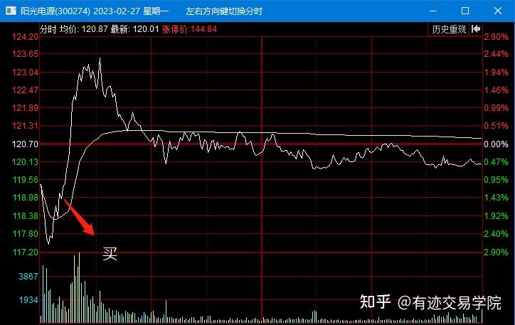 午评：深证成指涨0.73% 华为欧拉概念活跃