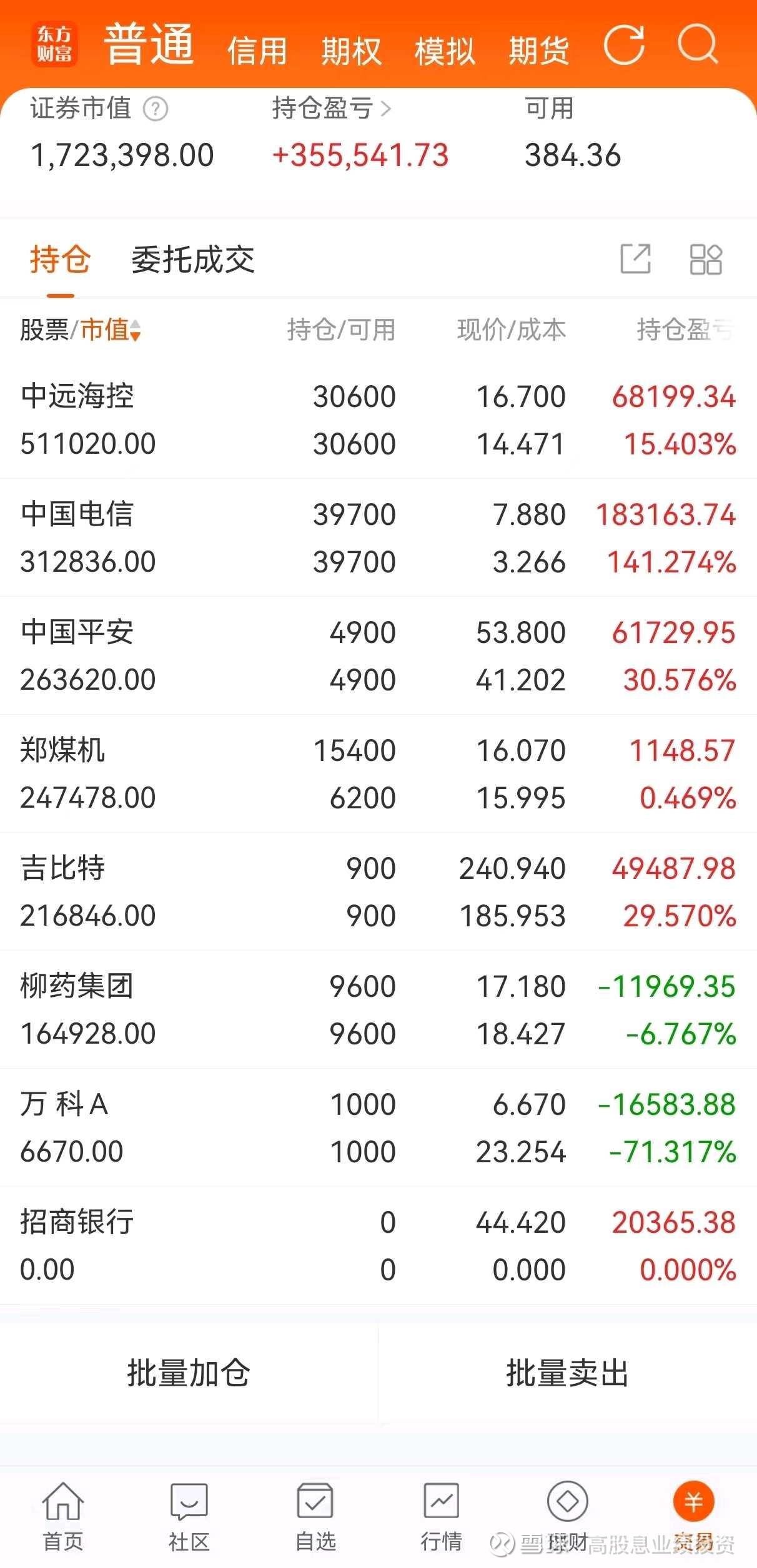 国源科技：8月22日高管付强减持股份合计1.37万股