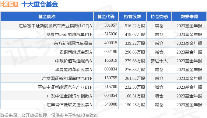 平安电工（001359）2025年中报简析：营收净利润同比双双增长，应收账款上升