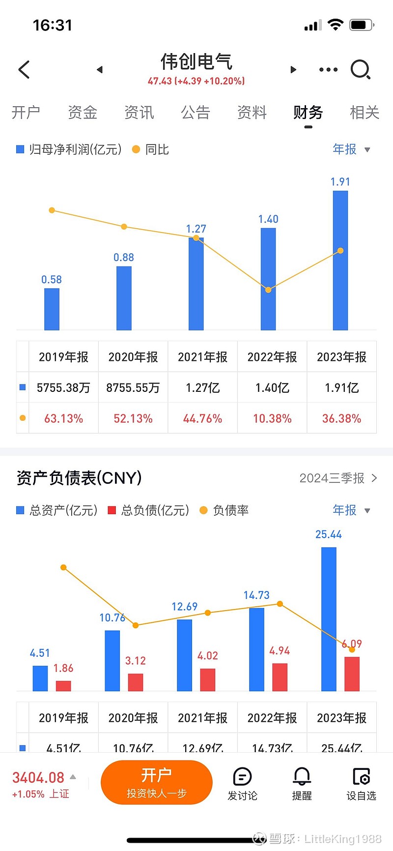 伟创电气（688698）2025年中报简析：营收净利润同比双双增长，公司应收账款体量较大