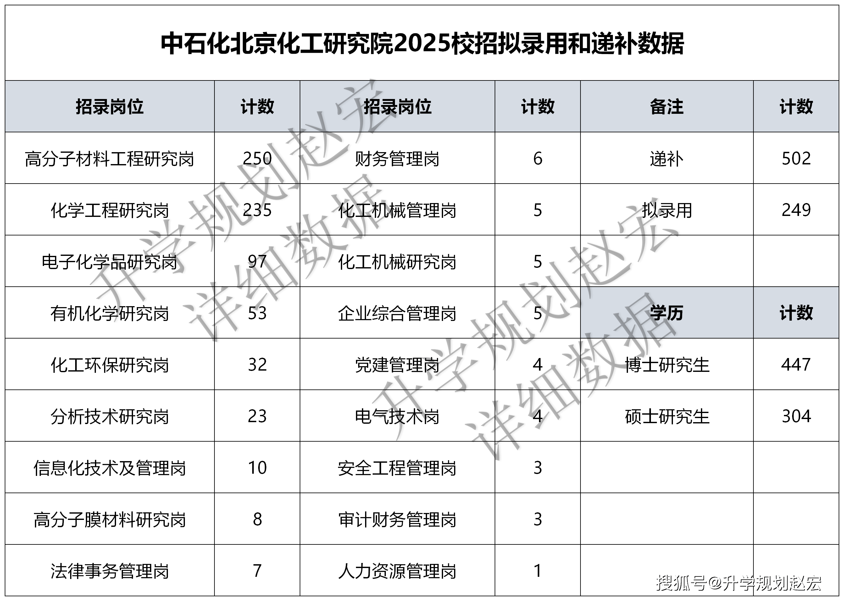 聚石化学(688669)2025年中报简析:净利润同比增长82.48%,短期债务压力上升