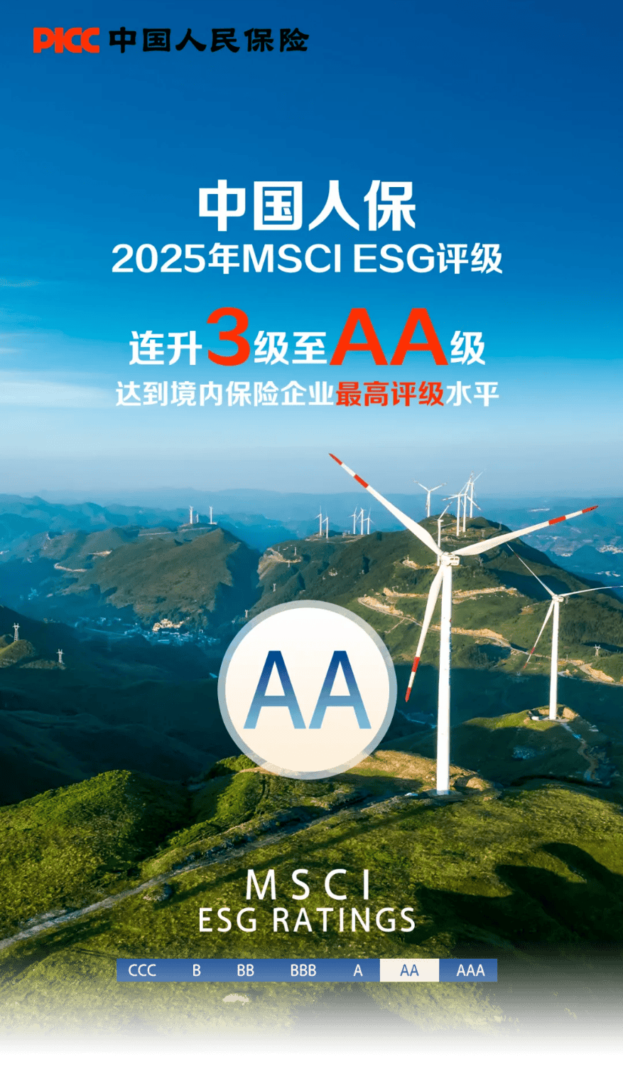 锂电池负极材料行业现状与发展趋势分析2025_人保财险政银保 ,人保服务