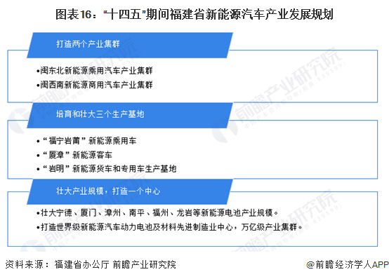 人保服务,人保有温度_油气田新能源行业现状与发展趋势分析2025