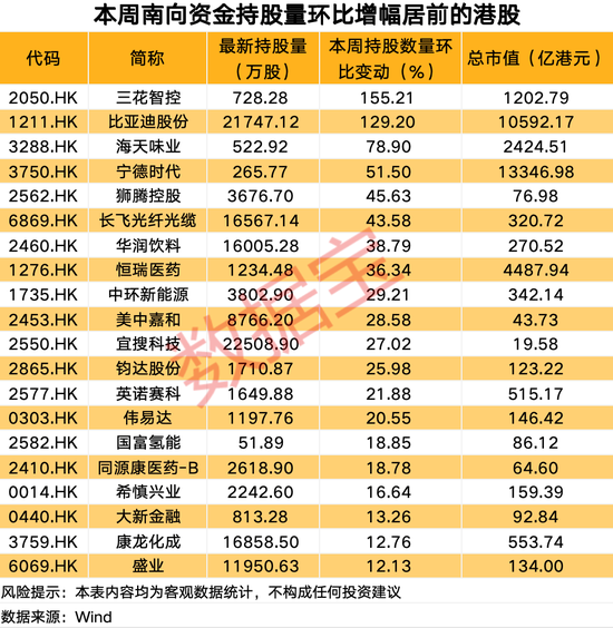 8月26日南向资金ETF成交额102.90亿港元