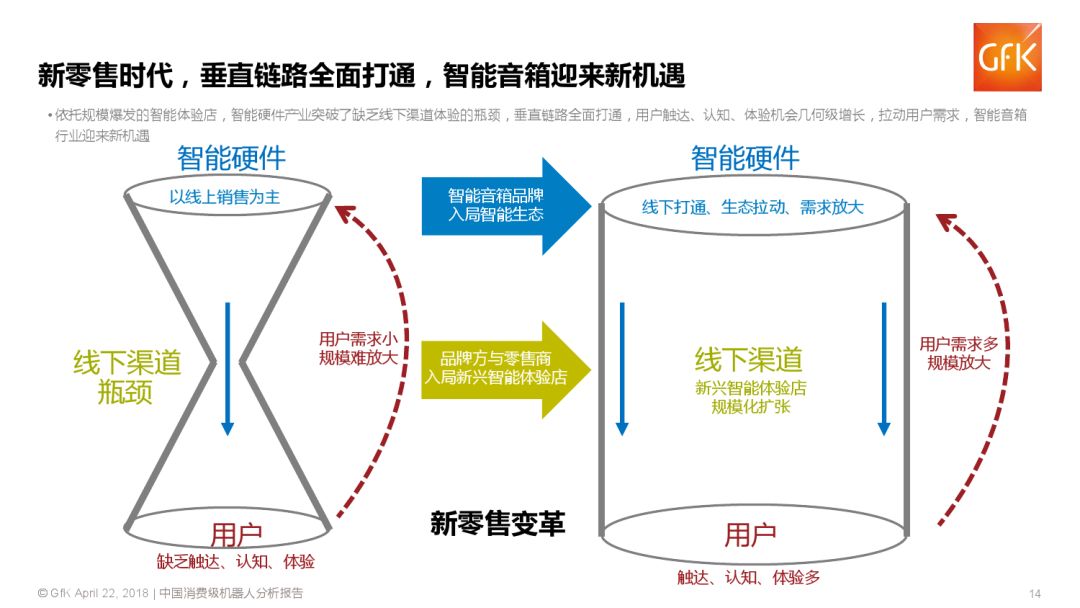 井松智能上半年营收增长3.18% 机器人产品技术取得多项突破
