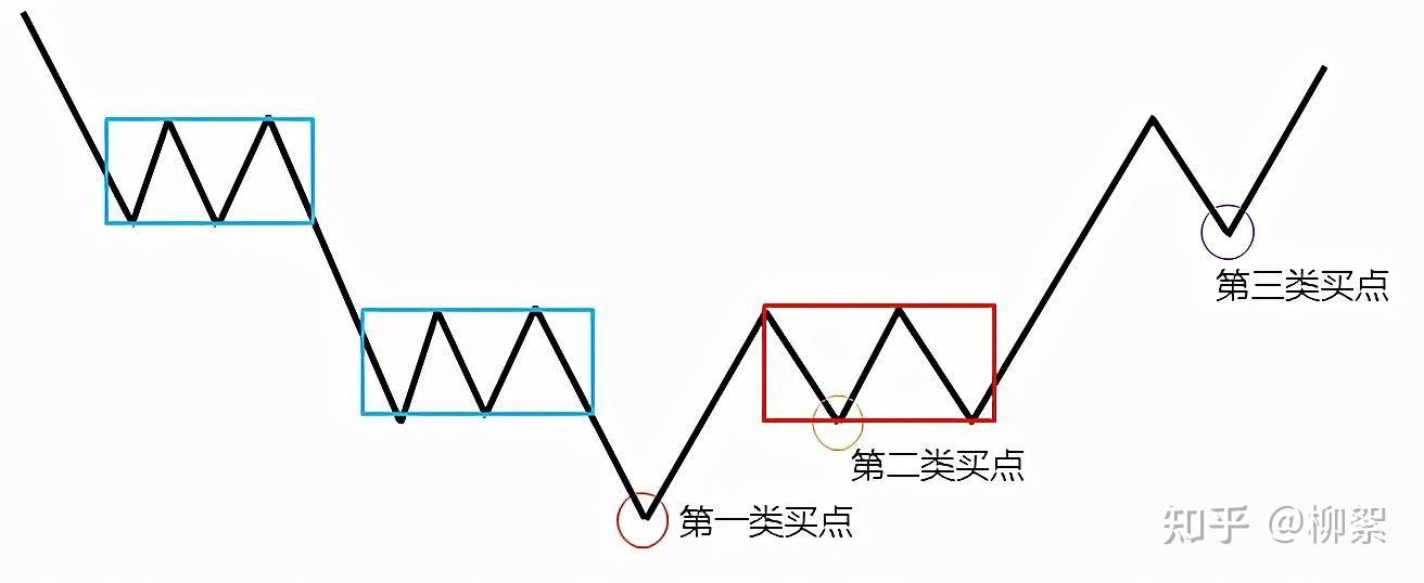 舜禹股份：公司股价走势符合当前市场行情