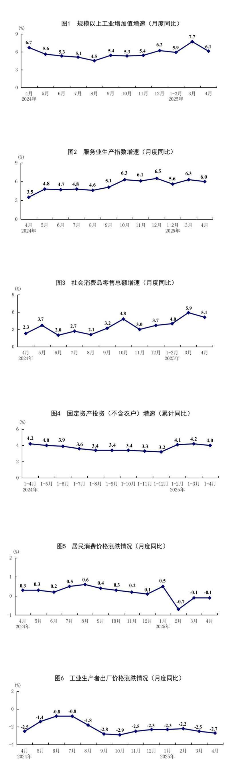 国家统计局：2024年经济发展新动能指数增长14.2%