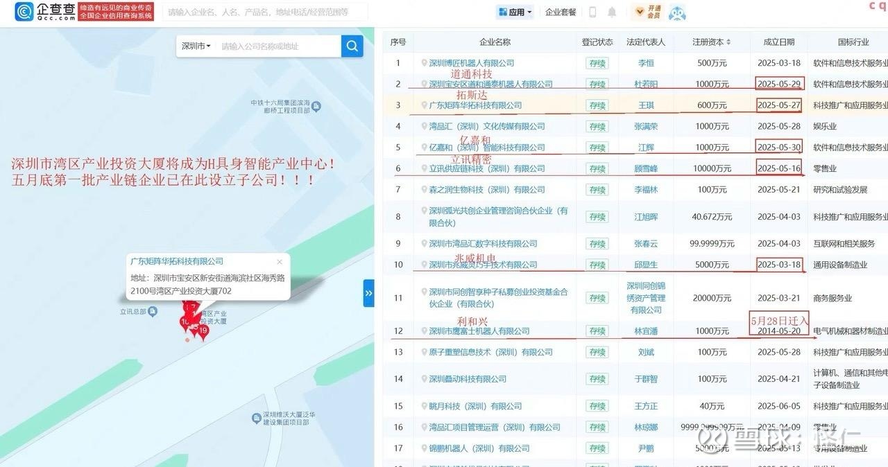 利和兴：公司与该客户一直保持了很好的合作关系