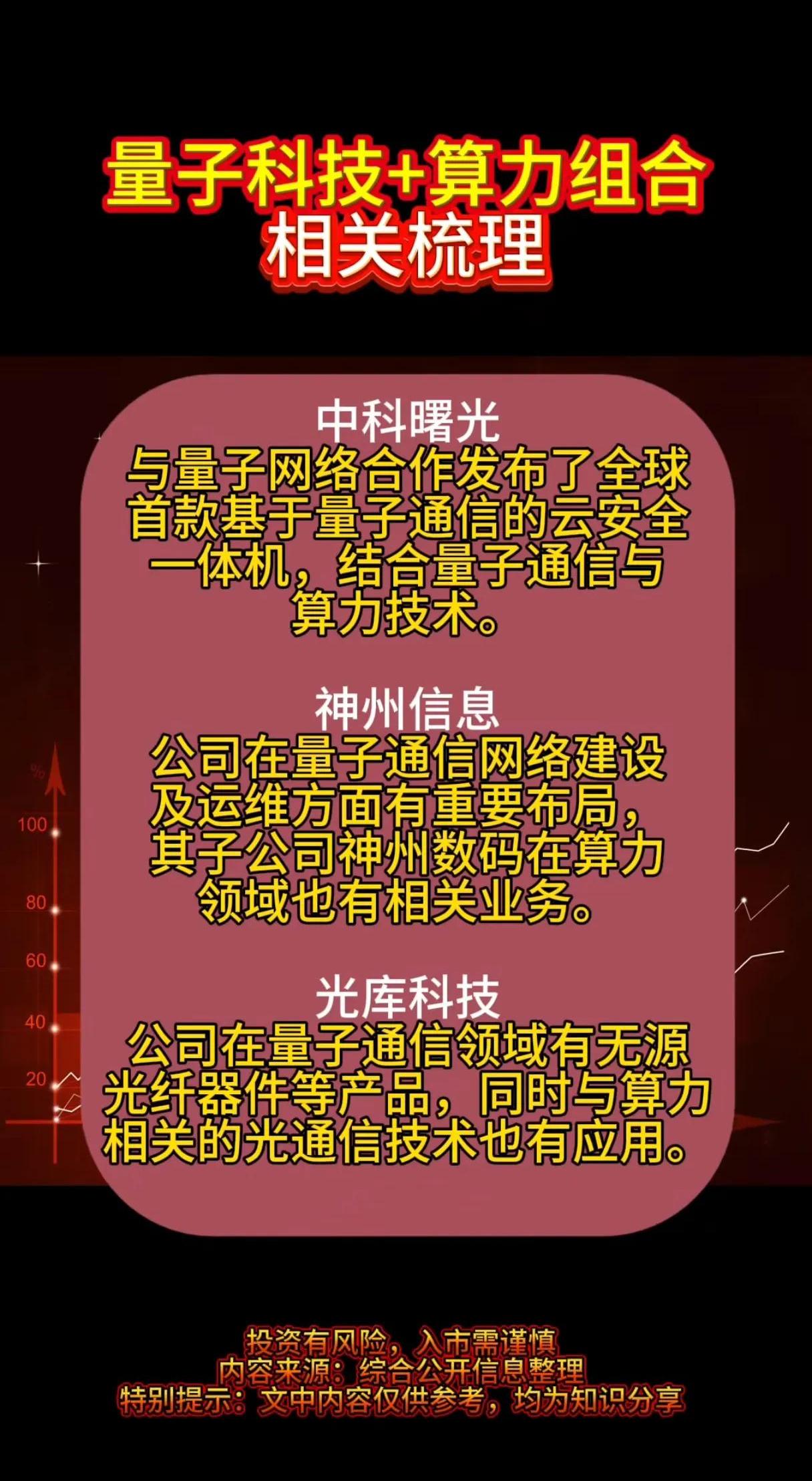 我国科学家在百比特量子芯片上实现新奇量子物态