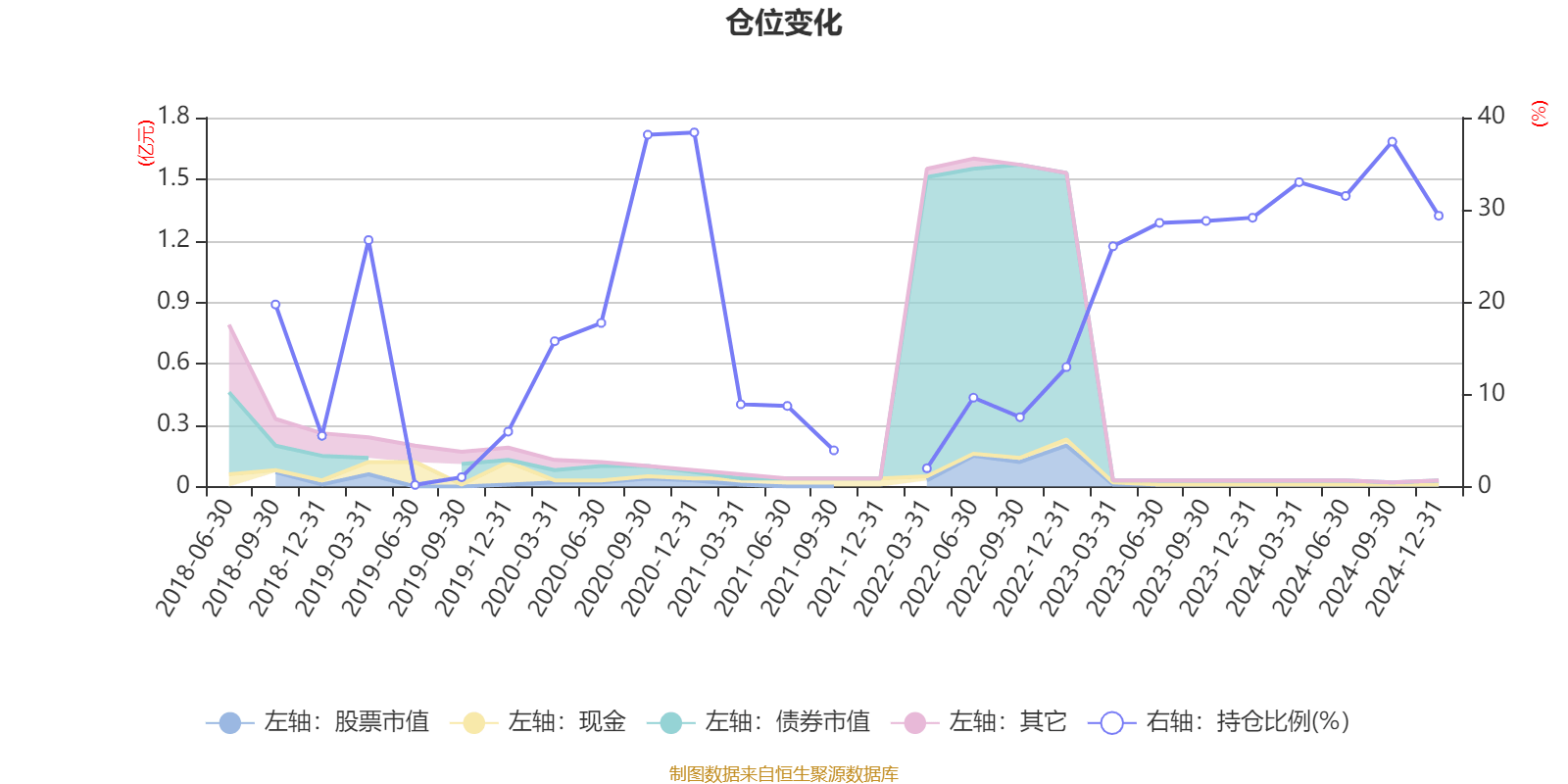 瑞丰农商银行:2025年上半年实现归母净利润8.90亿元 同比增长5.59%
