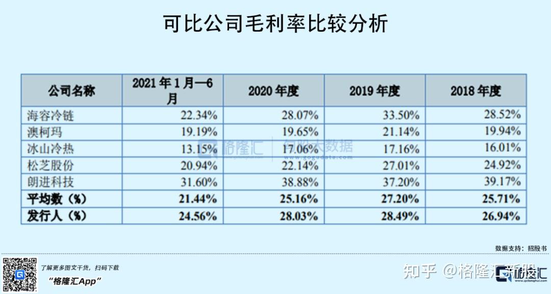 瑞丰农商银行:2025年上半年实现归母净利润8.90亿元 同比增长5.59%