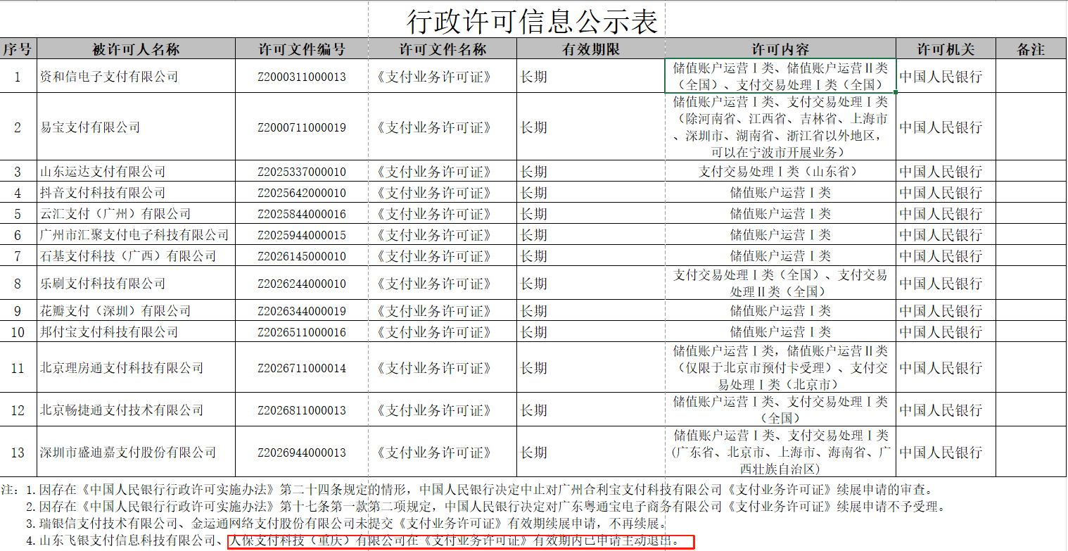 2025年票据行业：从支付工具到信用载体的价值跃迁_人保车险,人保护你周全