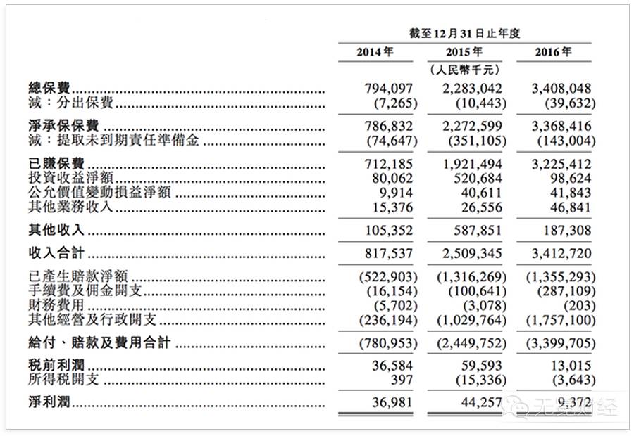 浩物股份（000757）2025年中报简析：净利润同比增长265.5%，盈利能力上升