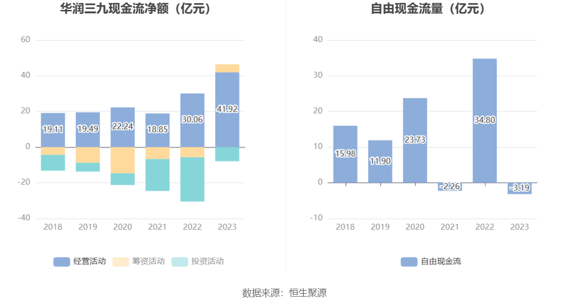 山西汾酒2025上半年营收、净利双增长 长三角、珠三角保持高速增长