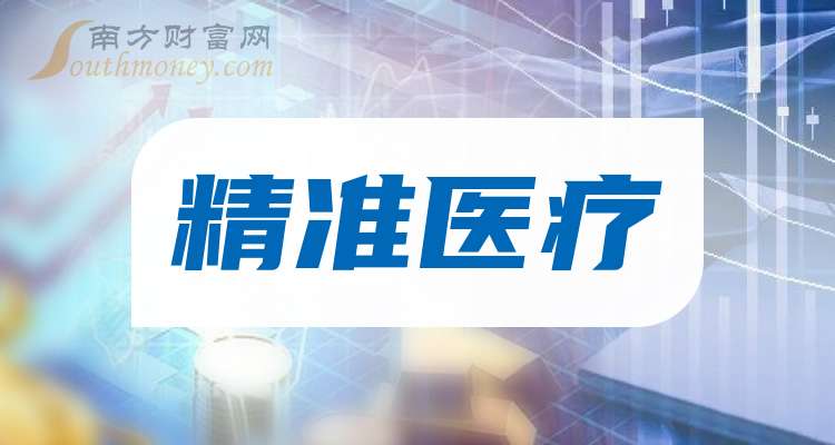 人保服务,人保财险 _2025手术器械产业趋势前瞻：AI+微创+生物材料，开启精准医疗新纪元