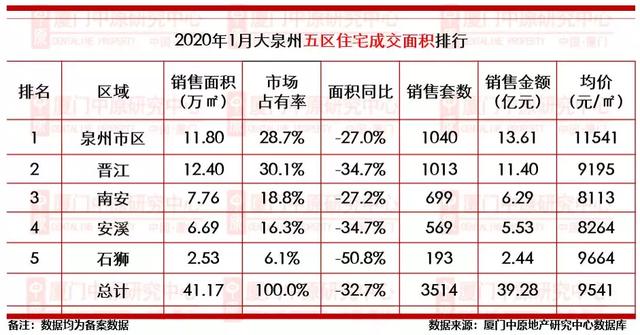 奕东电子龙虎榜数据(8月28日)