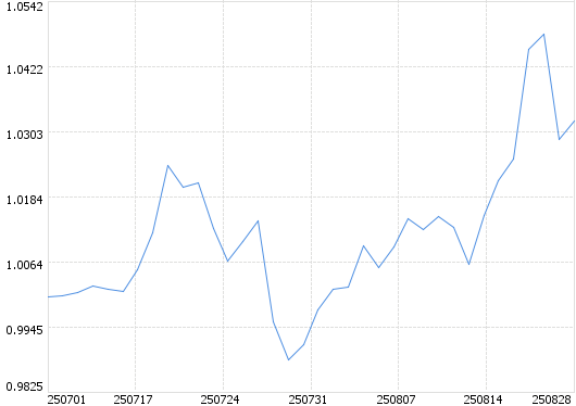 场外基金扎堆“换脸” 转型资金集中流向ETF