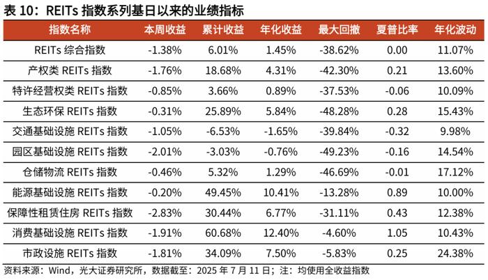 场外基金扎堆“换脸” 转型资金集中流向ETF