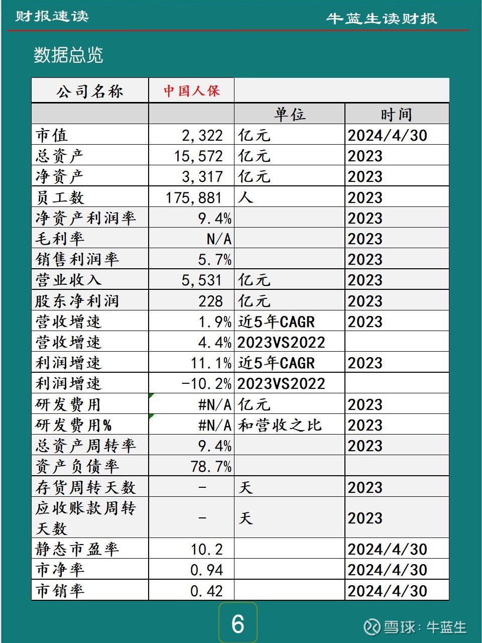 人保服务 ,人保财险 _中国互联网+人力资源服务行业：2025区域发展呈现梯队化特征