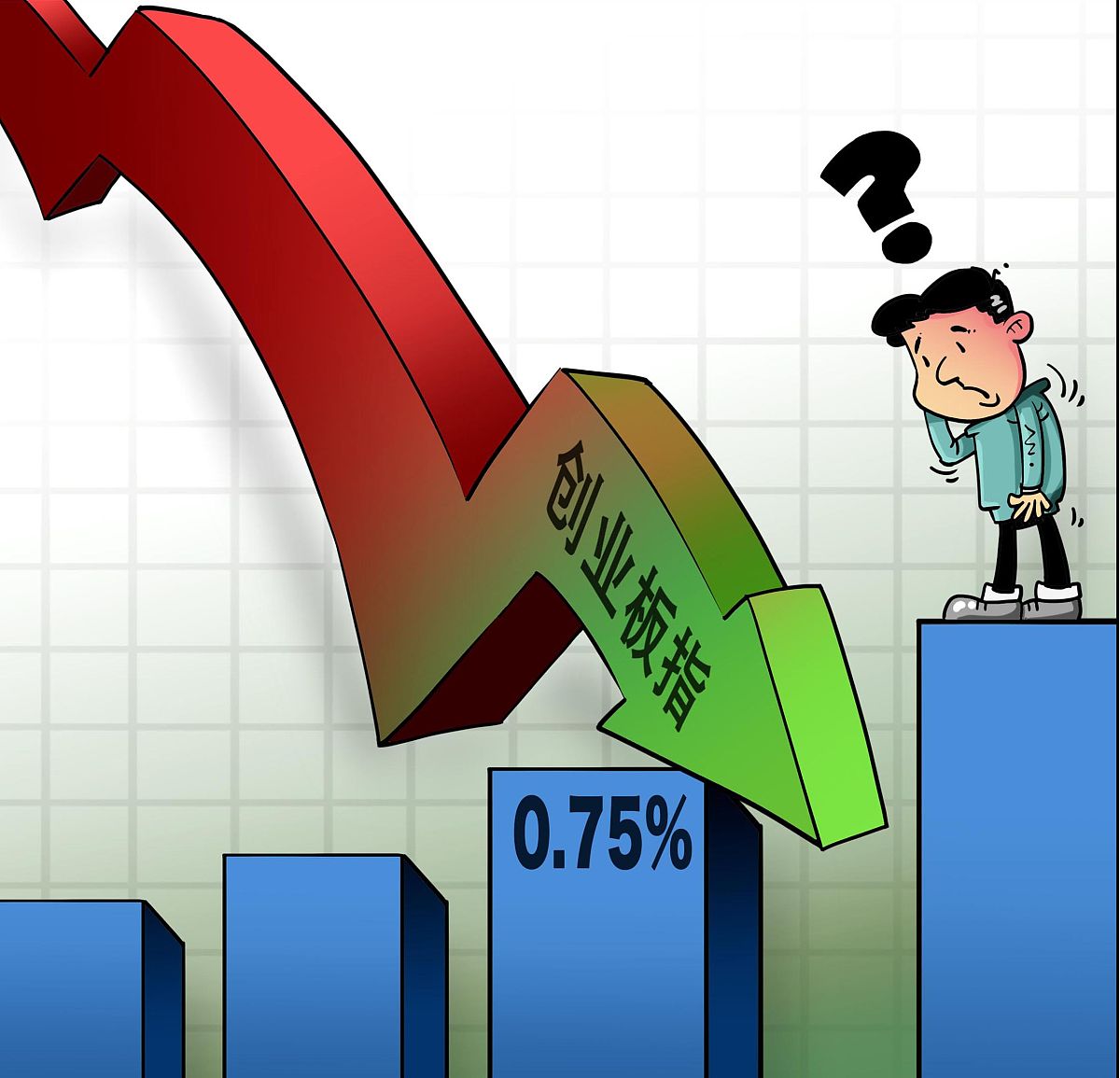 收评：创业板指涨2.23% 电池板块冲高