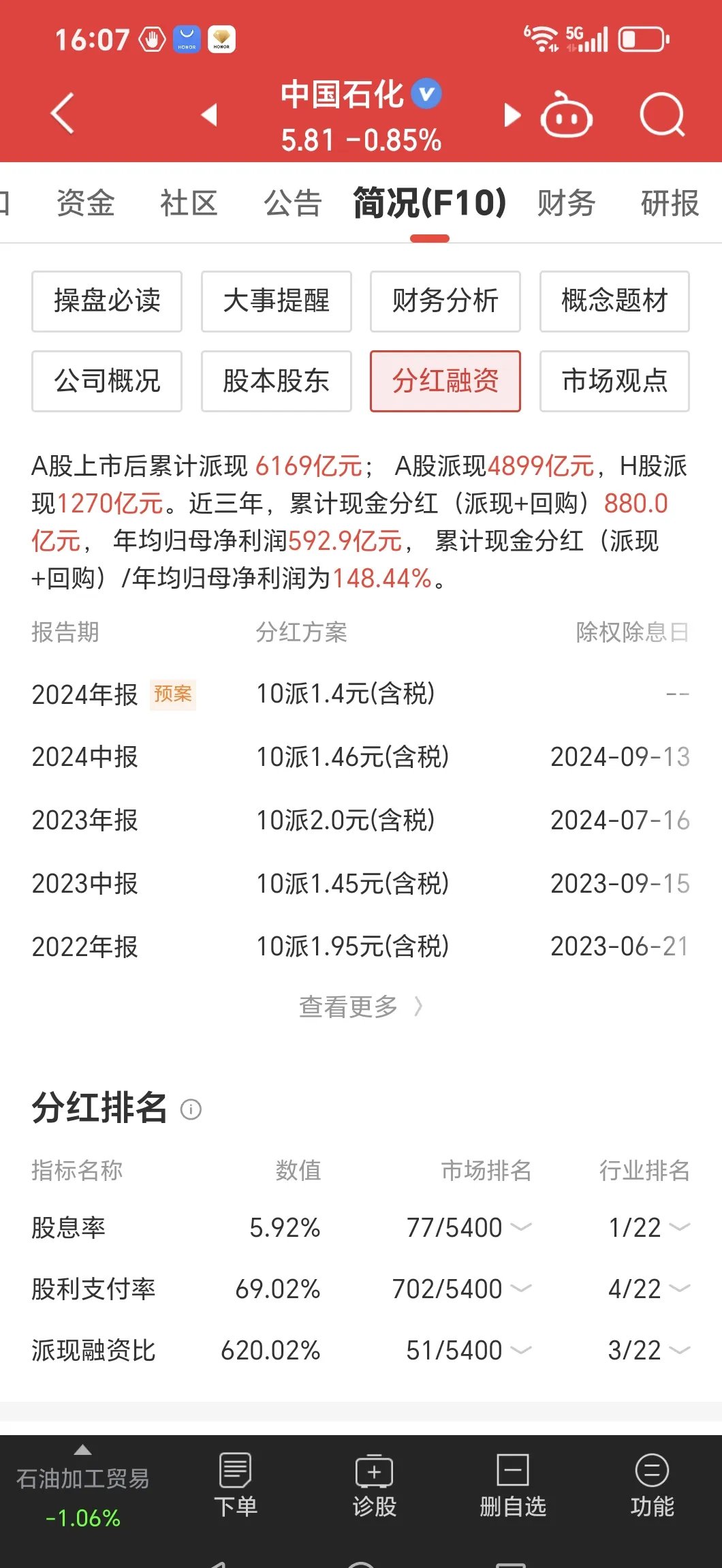 财信发展（000838）2025年中报简析：净利润同比下降145.8%，三费占比上升明显