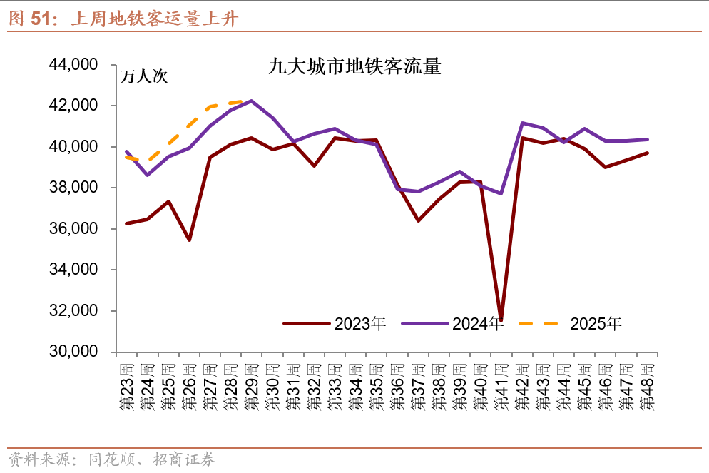 专访黄勇：行业“反内卷”需规避垄断风险
