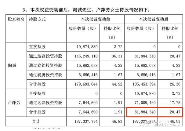 中国重工：公司A股股票9月5日终止上市