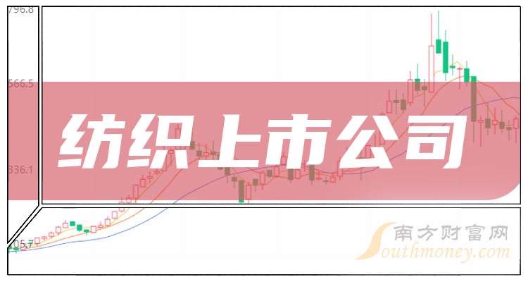中国重工：公司A股股票9月5日终止上市