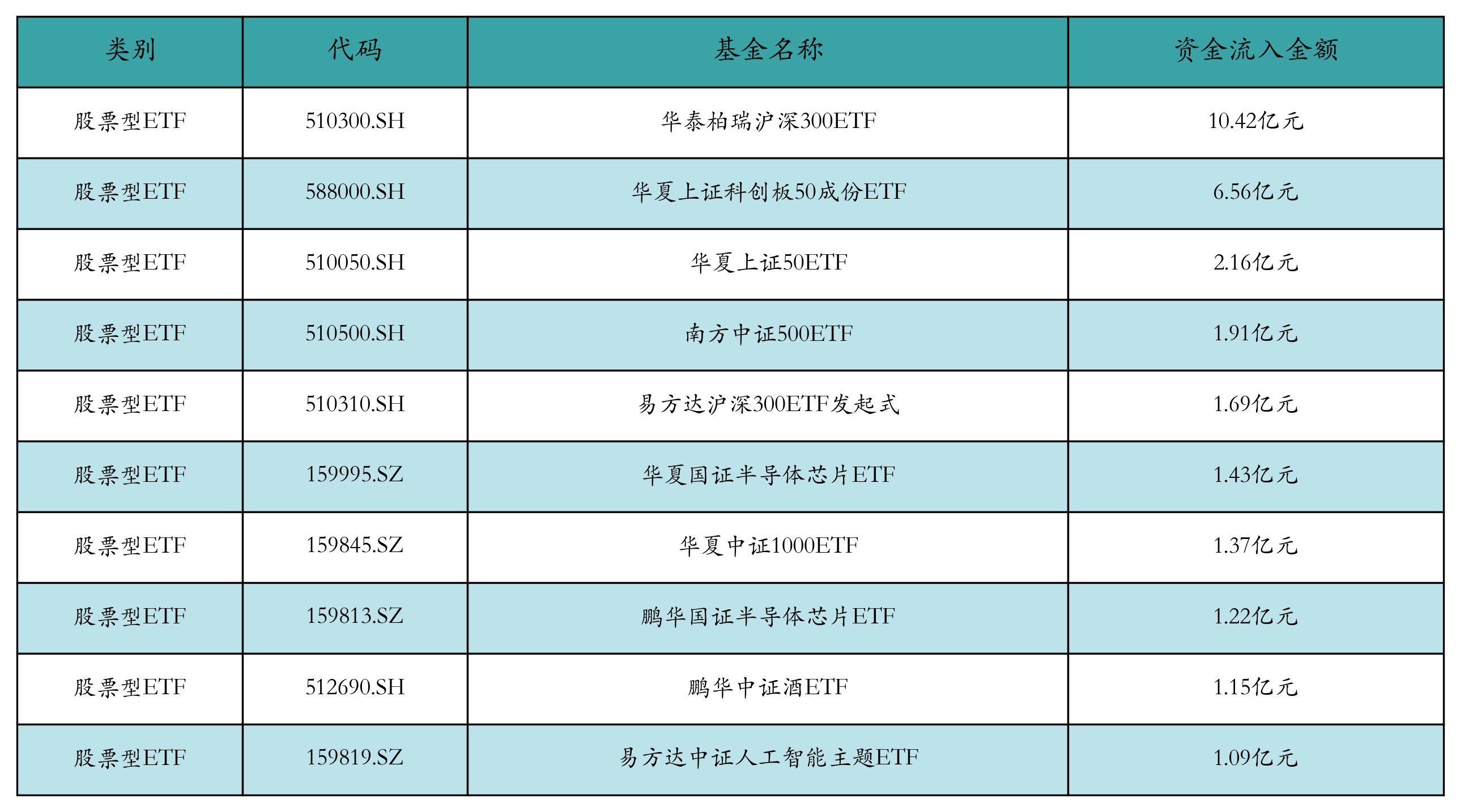 000831、600259，双双涨停！中国稀土集团整合资源