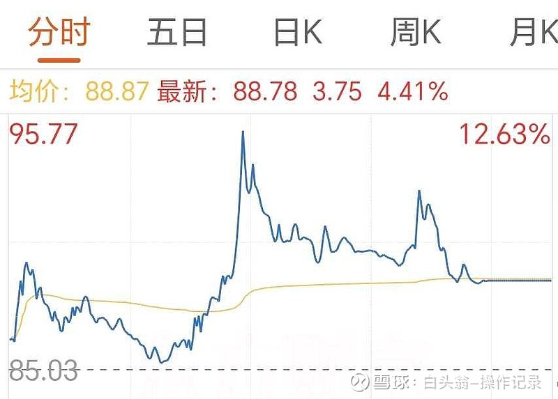 000831、600259，双双涨停！中国稀土集团整合资源