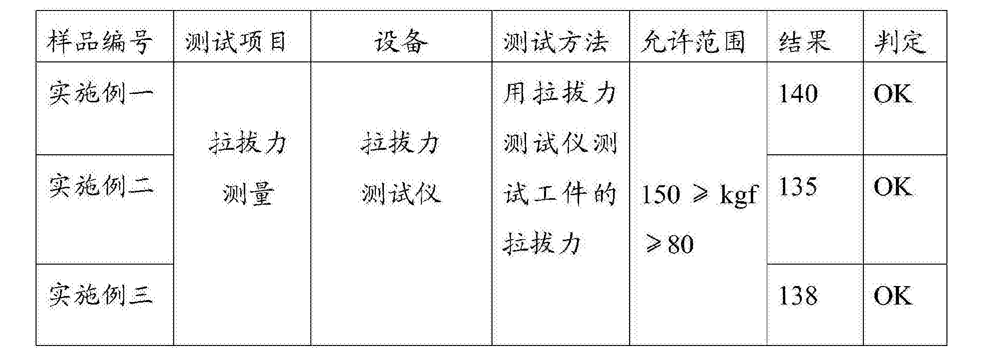 我国授权纳米专利总数达46.4万件