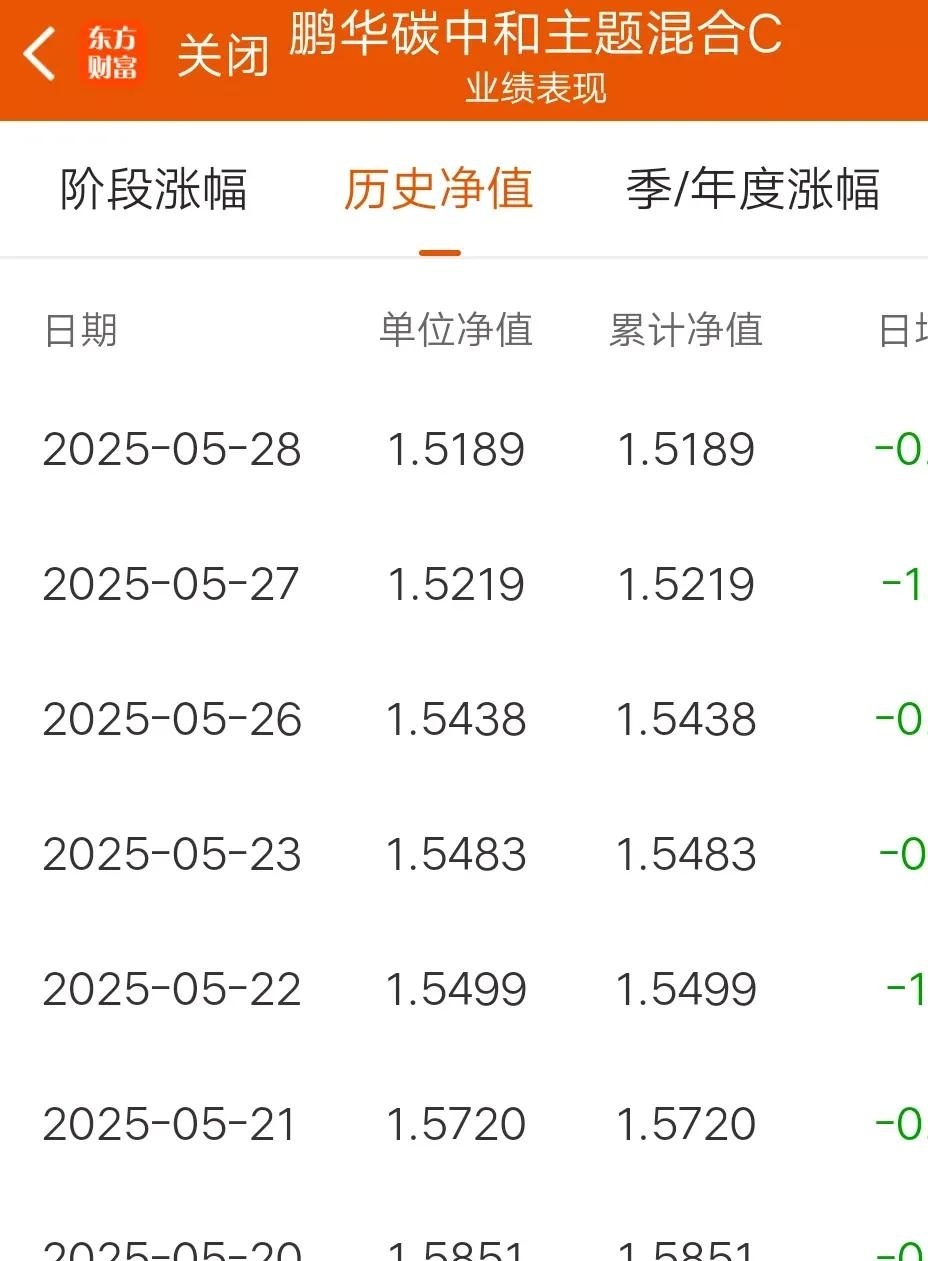 智谱AI概念下跌2.60%，15股主力资金净流出超亿元