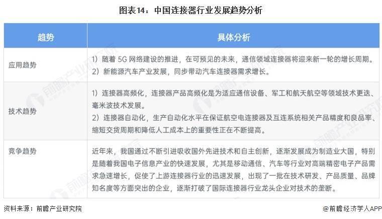 人保服务 ,保险有温度_2025中国通用航空发动机行业市场发展现状调研及投资趋势预测