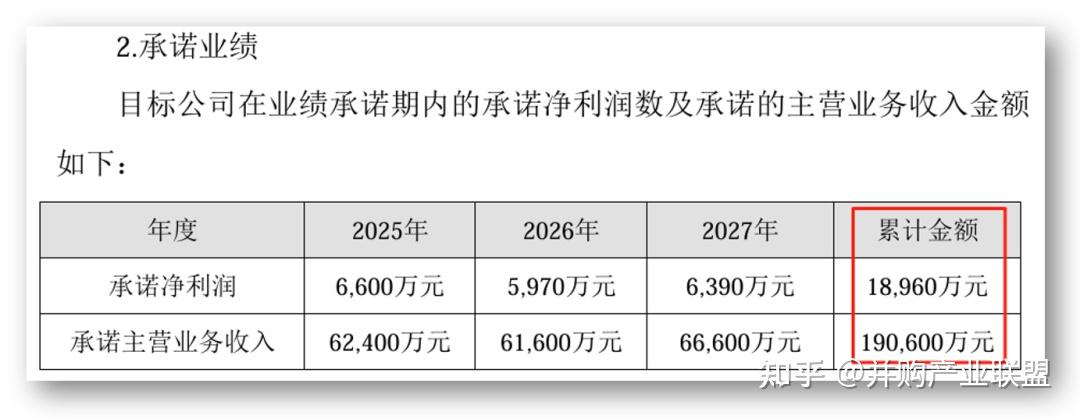 云南白药上半年净利润逆势双位数增长 18.18亿元分红回报投资者