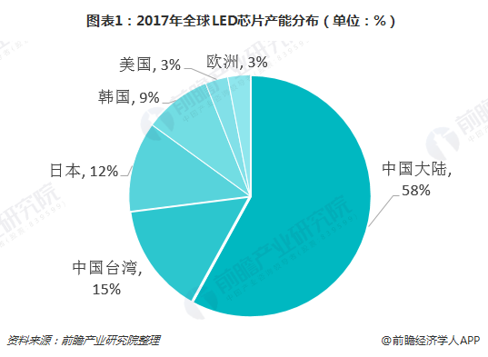 富吉瑞（688272）2025年中报简析：净利润同比下降307.01%，三费占比上升明显