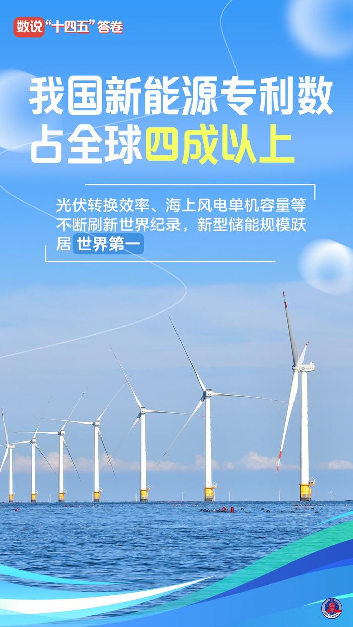 我国新能源专利数占全球四成以上 新型储能规模世界第一