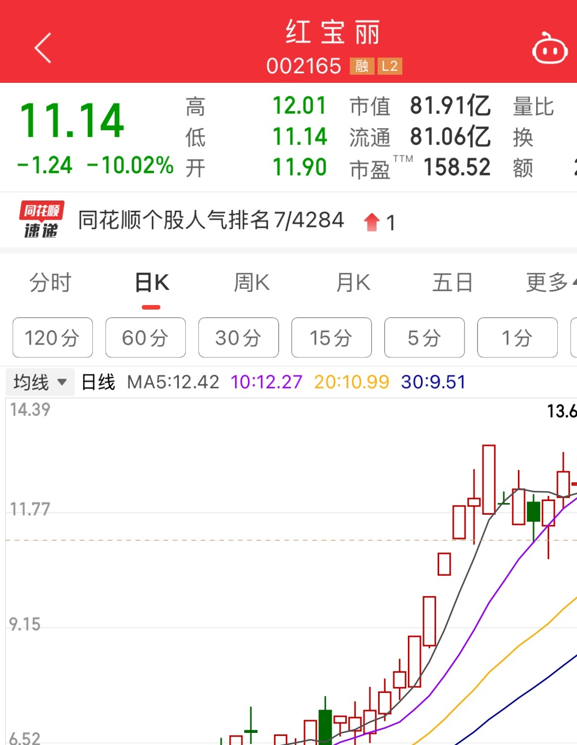 游族网络发布半年报：营收小幅下滑，扣非净利润增幅不足1%