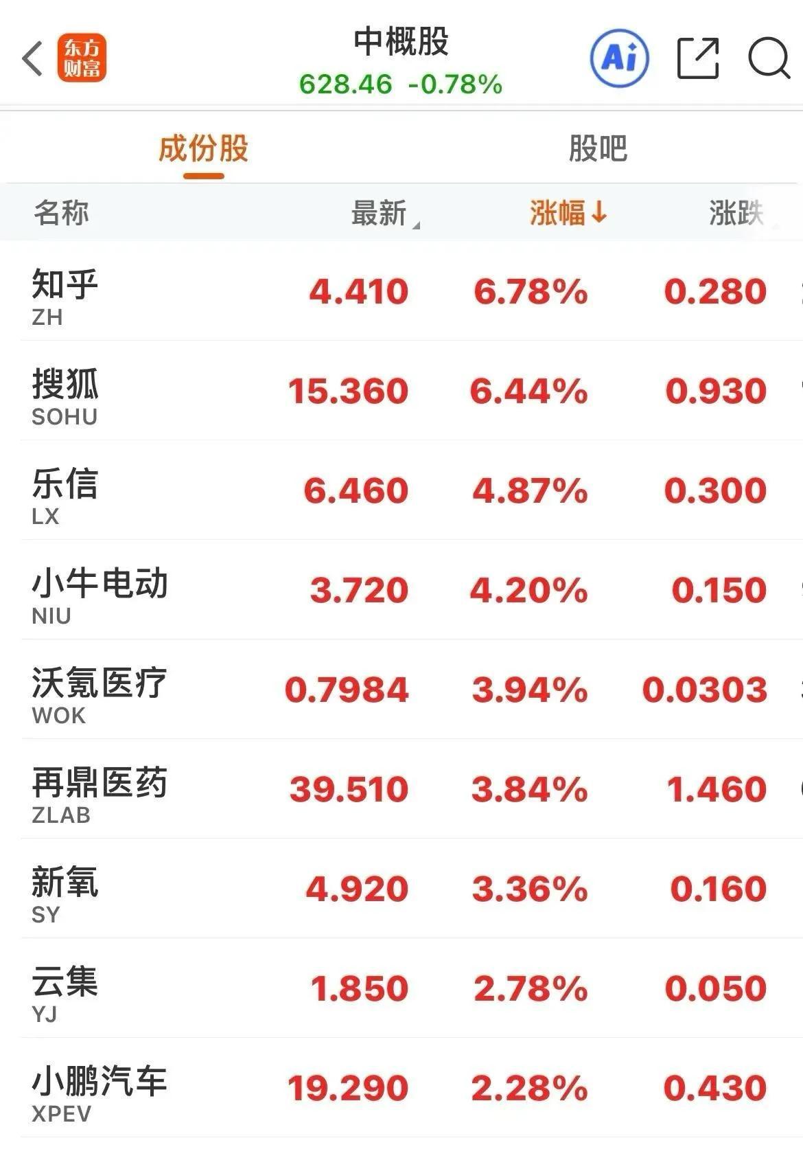 1.8万亿！A股五大险企股票资产增超28% 关注这些投资机会