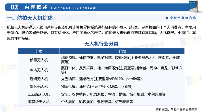 高等职业学校教育行业现状与发展趋势分析2025_拥有“如意行”驾乘险，出行更顺畅！,人保有温度