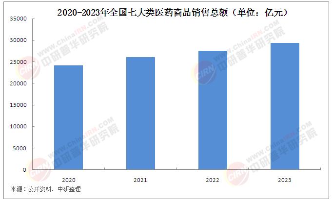 高等职业学校教育行业现状与发展趋势分析2025_拥有“如意行”驾乘险，出行更顺畅！,人保有温度