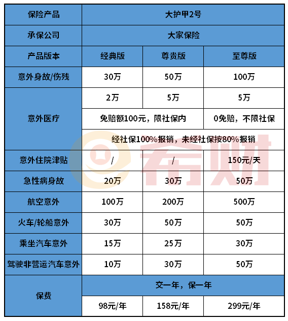 拥有“如意行”驾乘险，出行更顺畅！,人保护你周全_智能燃气表行业现状与发展趋势分析2025
