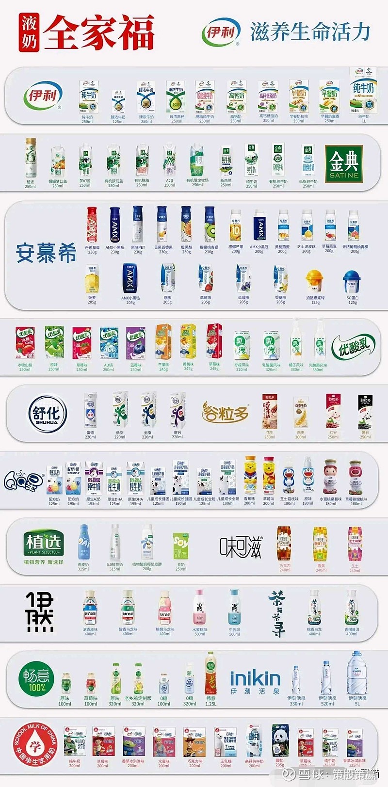 伊利股份获得外观设计专利授权：“包装袋（伊利方糕红豆糯米味雪糕）”