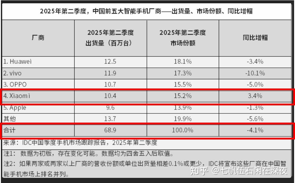 资产负债两端“双丰收” 五大上市险企合计盈利逾1780亿元