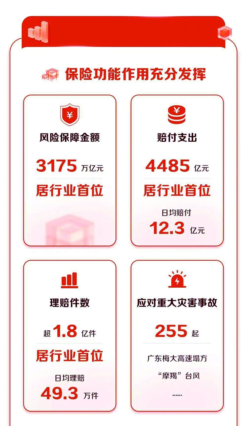 中国贸促会会长任鸿斌率中国企业家代表团访问加拿大
