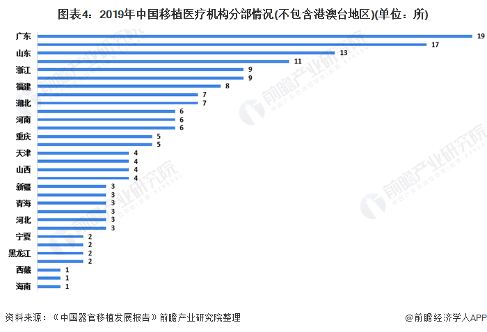 广东省职业教育行业现状与发展趋势分析2025_保险有温度,人保有温度