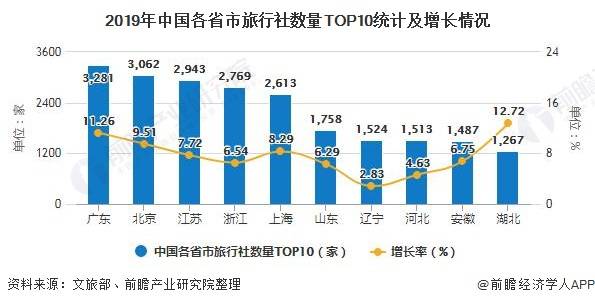 广东省职业教育行业现状与发展趋势分析2025_保险有温度,人保有温度